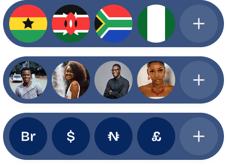 Move money across countries with ease